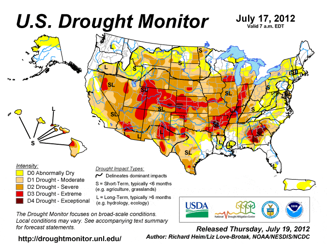 Drought-Monitor